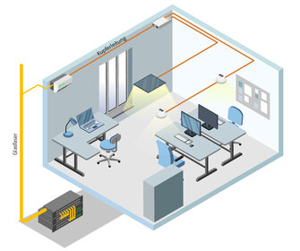 Networking and lighting optimisation in office buildings Networking and lighting optimisation in office buildings