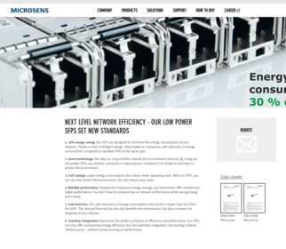 Low Power Consumption SFP